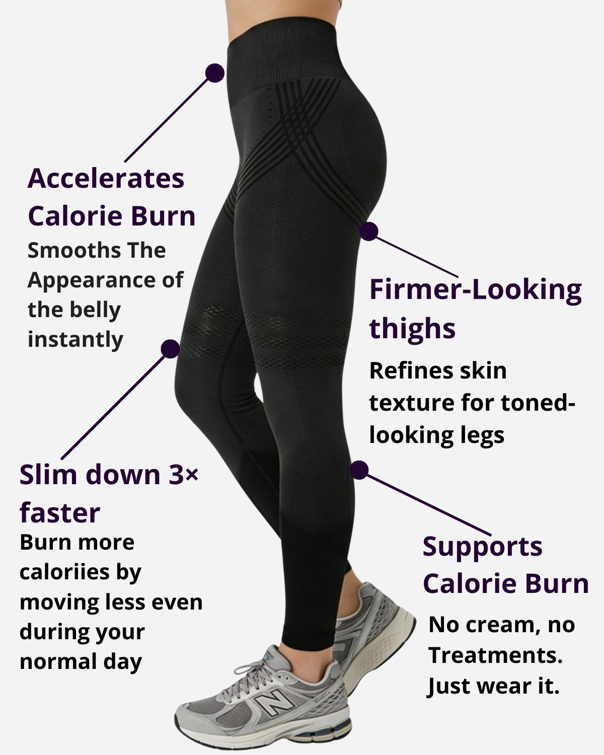 3D Leggings with Resistance Band | Metabolism Booster